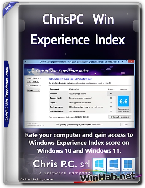 Проверка мощности ПК ChrisPC Win Experience Index 7.24.1023