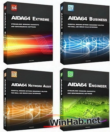 Информация о системе AIDA64 Extreme | Engineer | Business Edition | Network Audit 7.50.7200 by Dodakaedr