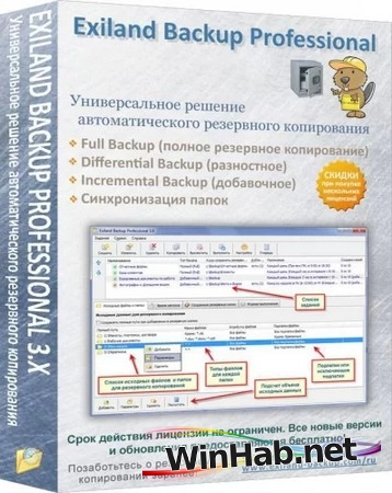 Синхронизация файлов Exiland Backup Professional 6.9