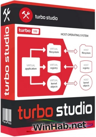 Проверка приложений Turbo Studio 26.4.4.515 by 7997